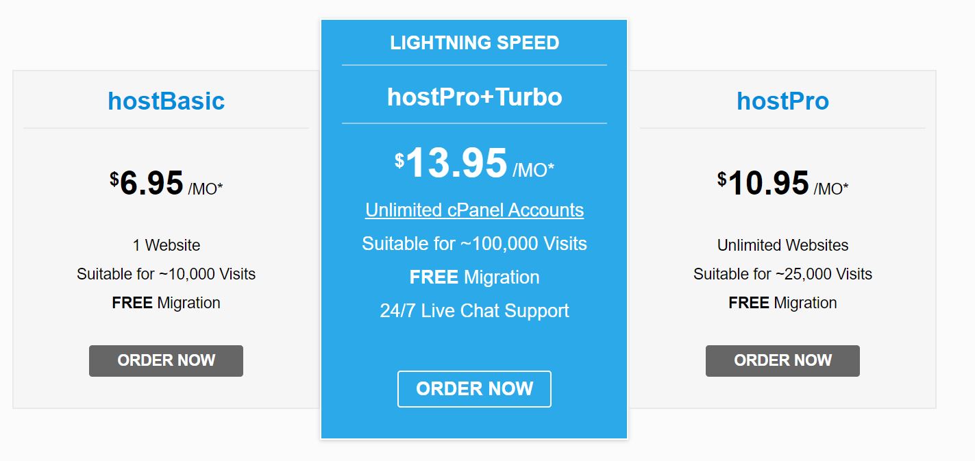 Este proveedor de hosting ofrece planes con diferentes precios.